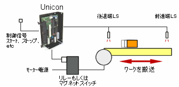 unicon_img_lnc1-01.gif